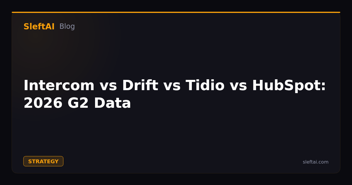 Intercom vs Drift vs Tidio vs HubSpot: 2026 G2 Data - SleftAI Blog